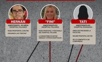 Tati es amiga y colega de la anestesióloga del Hospital Italiano