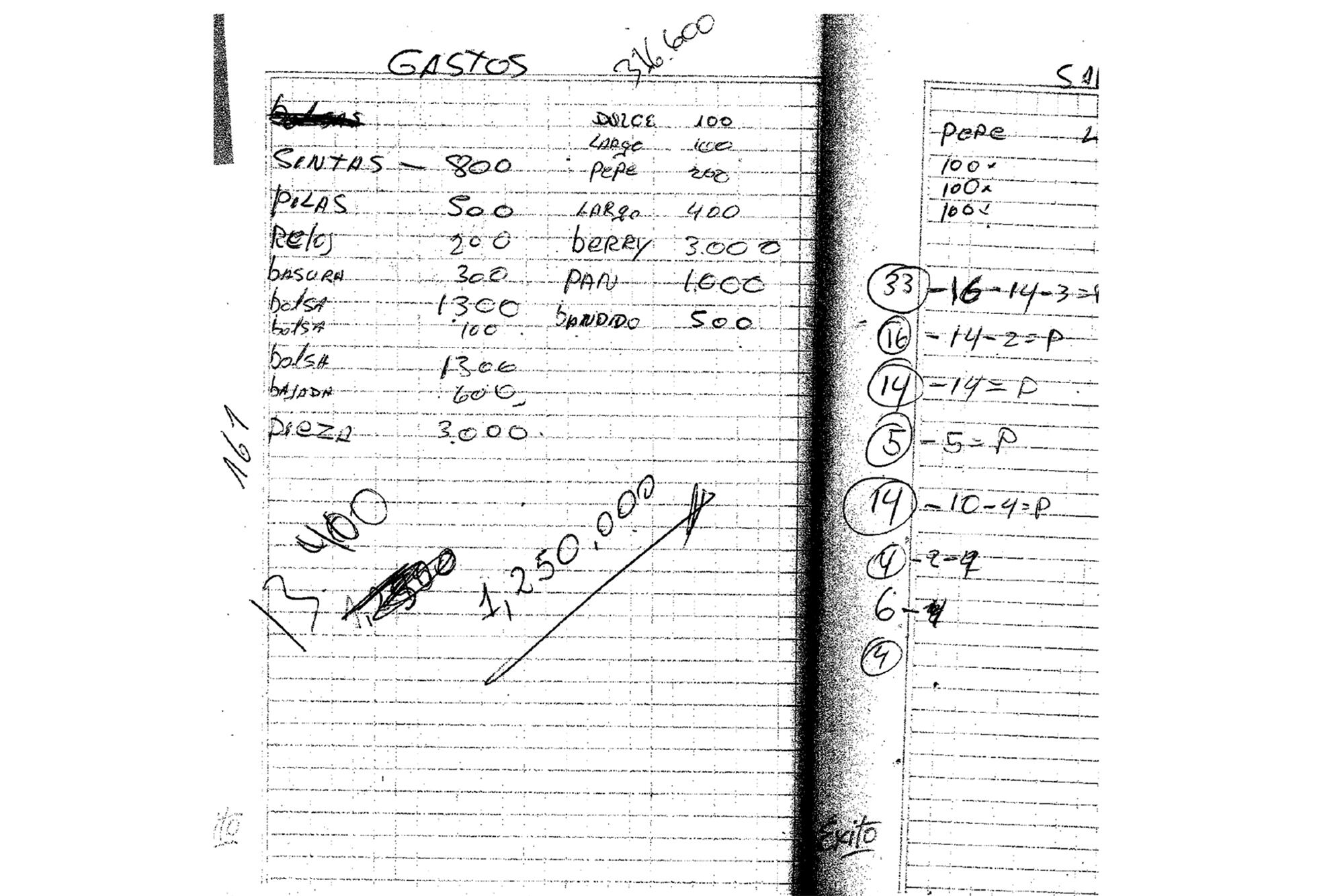 Anotaciones y gastos que figuran en la causa