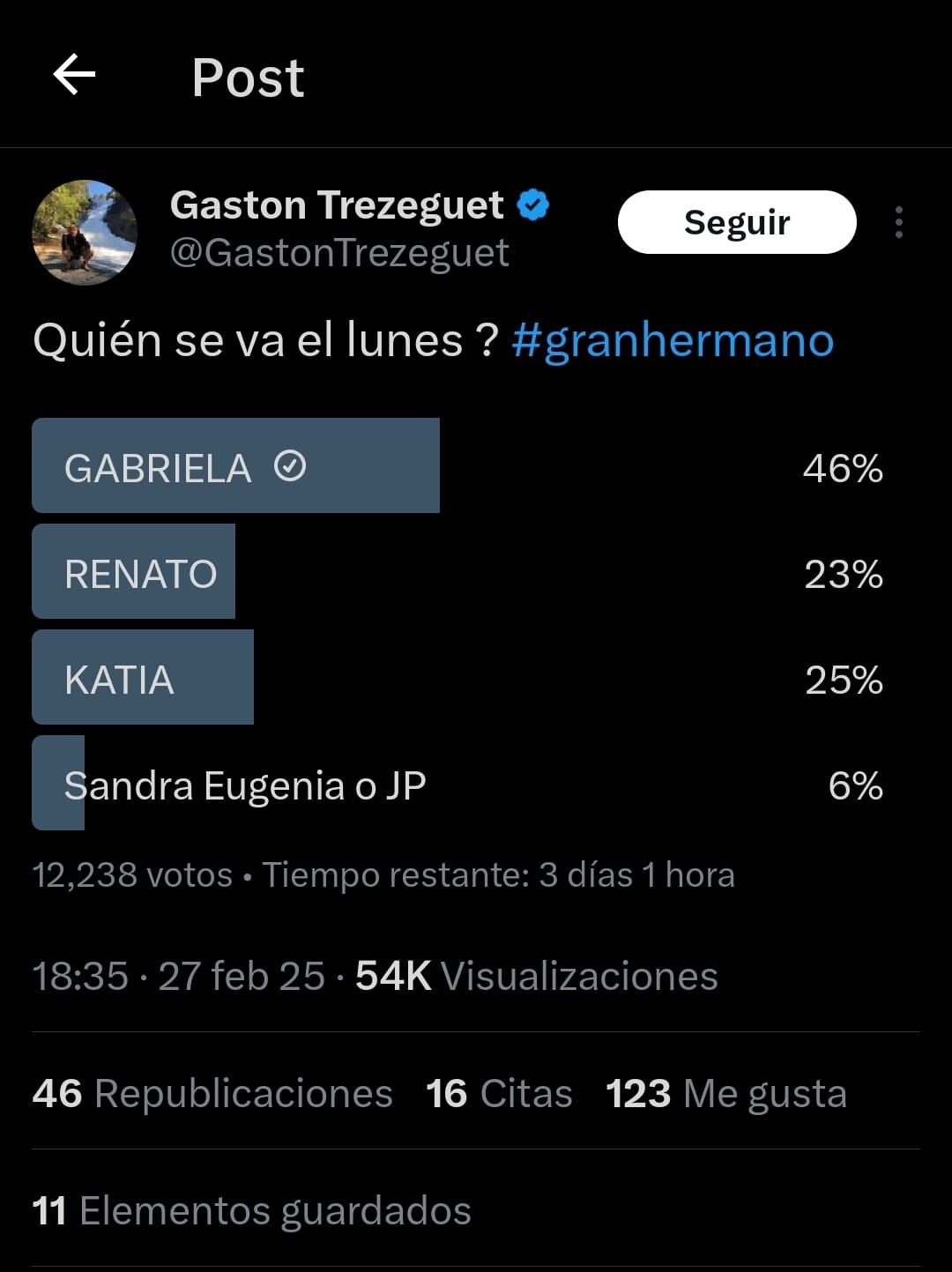 Encuesta compartida por Gastón Trezeguet