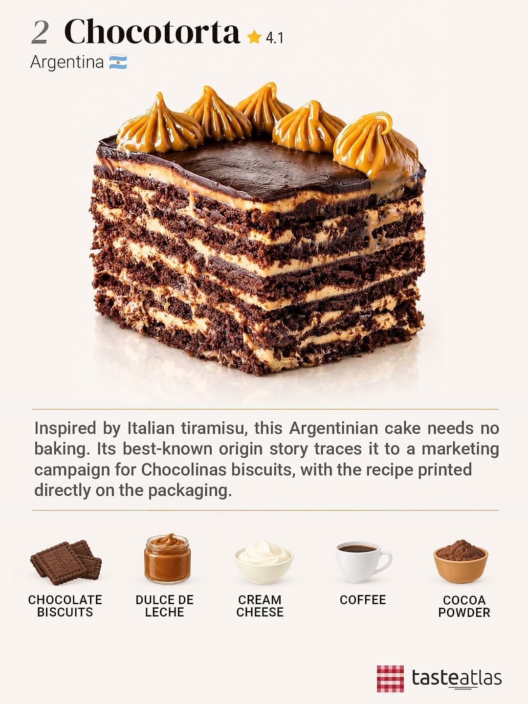 Los ingredientes que hacen de la chocotorta un postre sin igual
