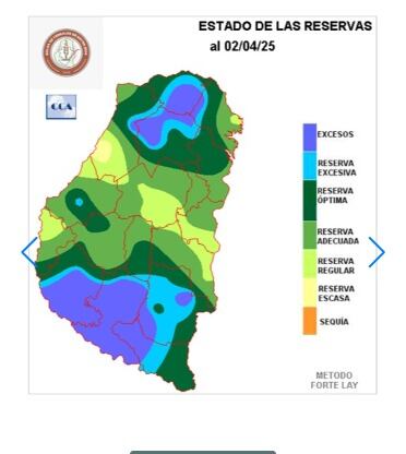 Estado de la reservas de agua en Entre Rios