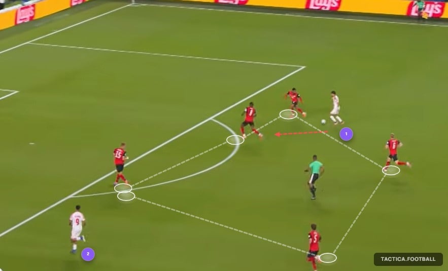 Un ataque de Jordania que, aunque encuentra a Austria defendiendo con superioridad numérica, terminará en chance de gol: la última línea del próximo rival de la selección da ventajas, muestra grietas