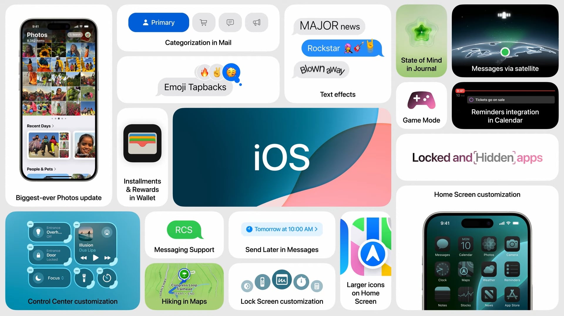 Las novedades de iOS 18 que anunciaron en el WWDC 2024