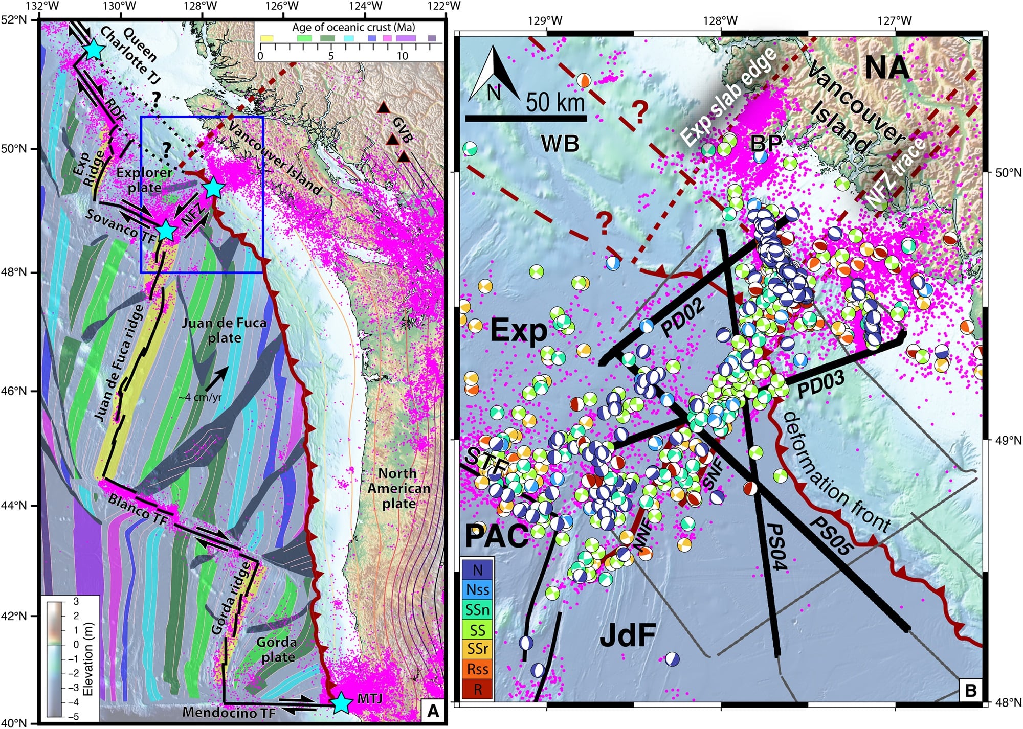 Contexto tectónico de la zona de subducción del norte de Cascadia