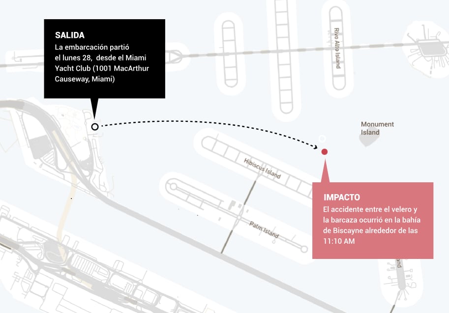 La trayectoria de las embarcaciones antes del impacto