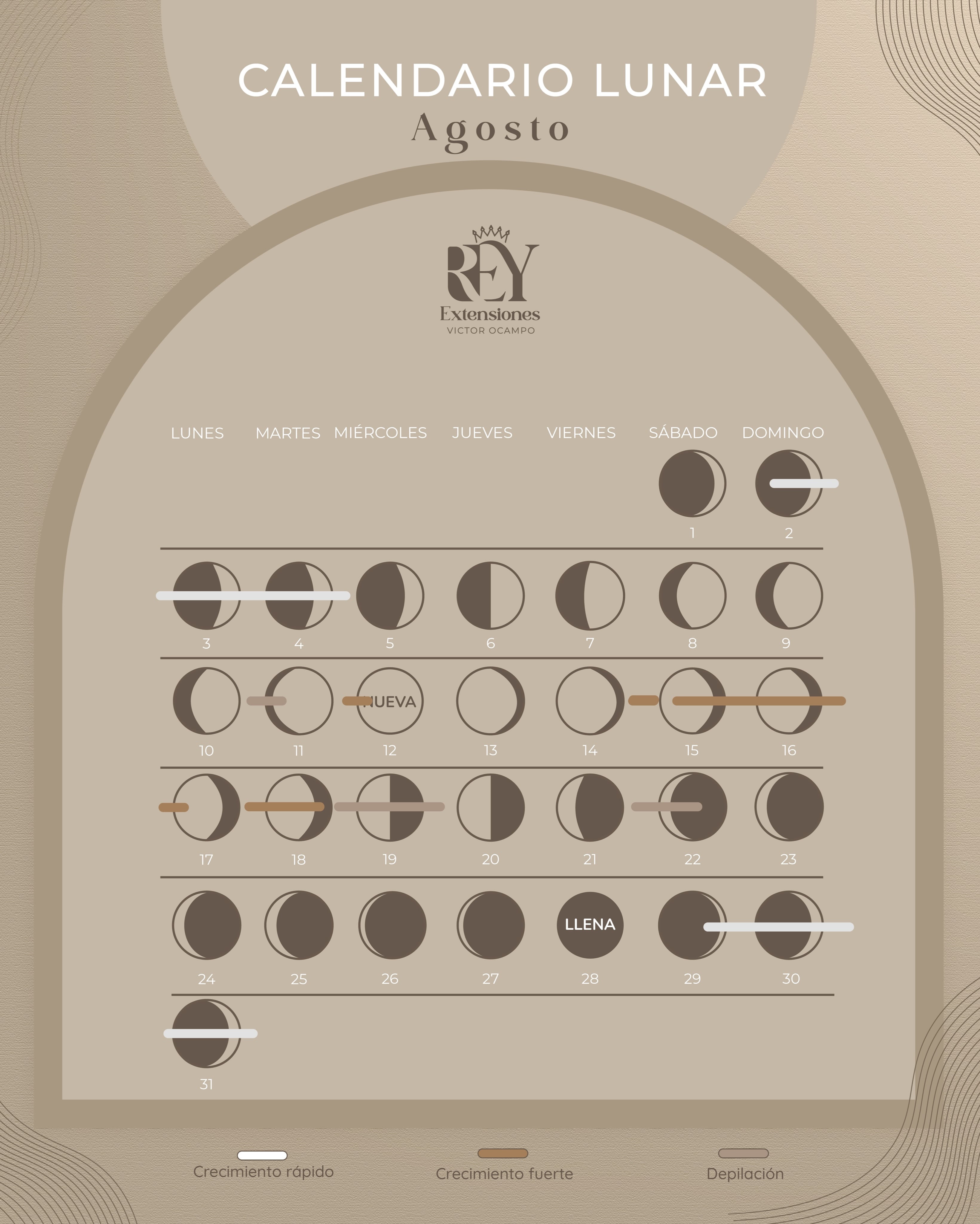 Calendario lunar de agosto