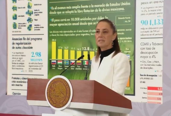 La ácida respuesta de Sheinbaum a las declaraciones de Milei sobre el “fracaso” de la izquierda