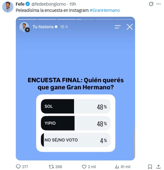La encuesta de Fefe Bongiorno en Instagram que da un resultado reñido