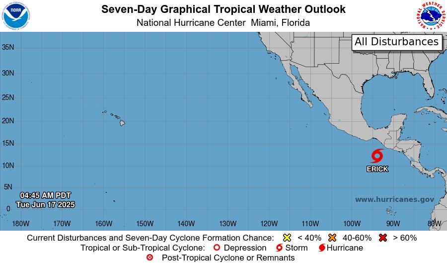 A las 6 hs de México, el ojo de la tormenta se ubicaba en las coordenadas 11,9° norte y 93,6° oeste, desplazándose hacia el noroeste a una velocidad de 18 km/h