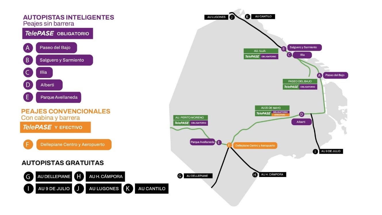 AUSA busca que para 2026, todas sus autopistas sean 100% inteligentes