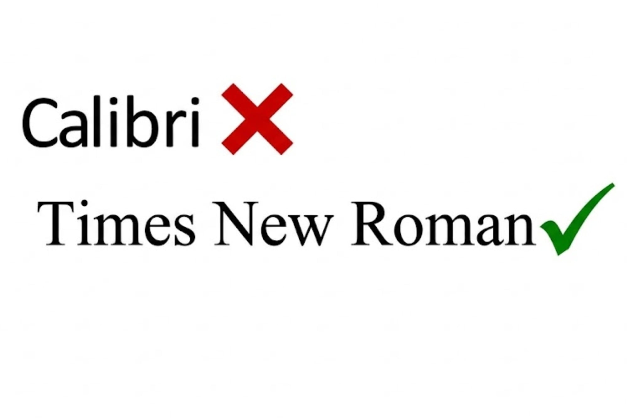 Calibri y Times New Roman son dos de las fuentes más utilizadas; Calibri ha sido la fuente predeterminada en los sistemas Windows desde 2007