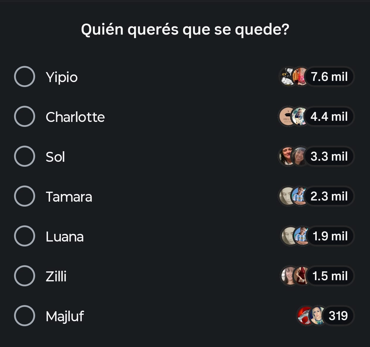 Votación positiva del público