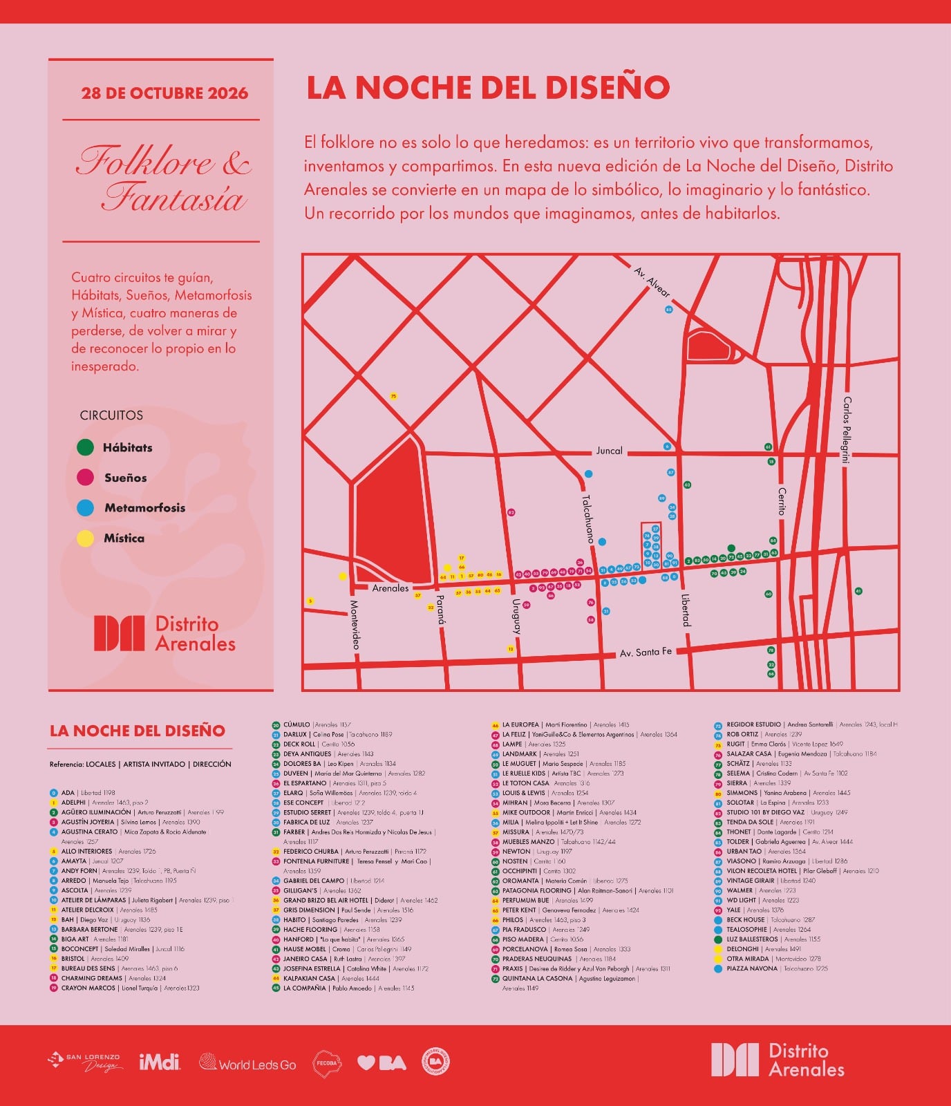 Gentileza/La Noche del Diseño