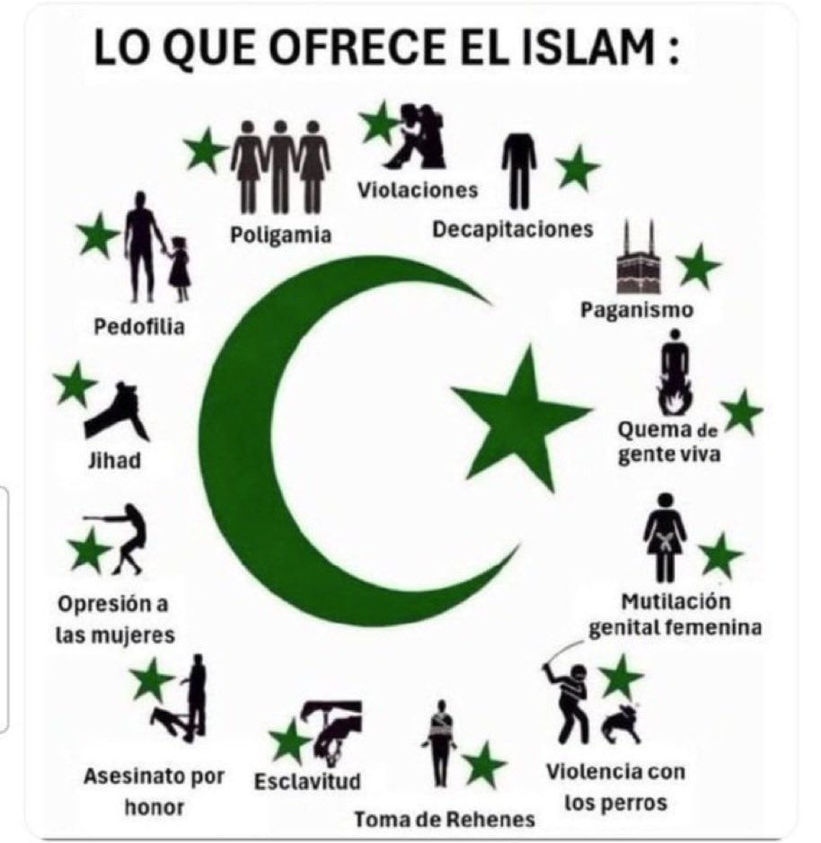 La imagen que publicó Daniel Parisini contra el islam que provocó la denuncia del Centro Islámico