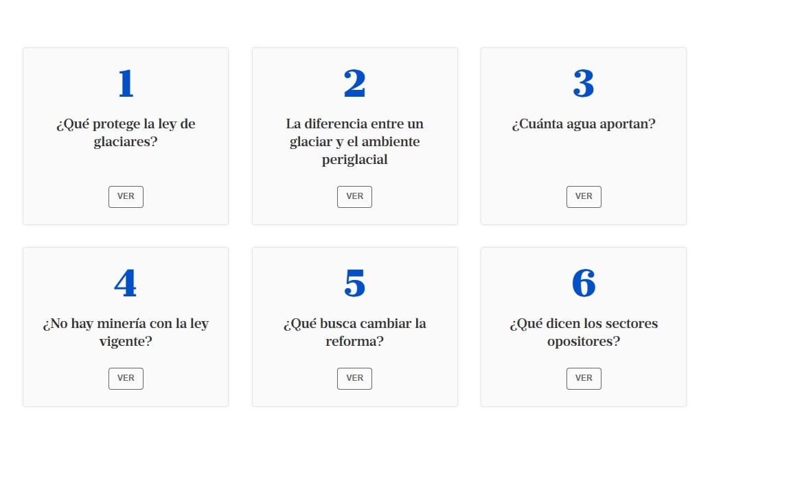 Glaciares, minería y recursos hídricos: las claves de la modificación que se discute en el Senado