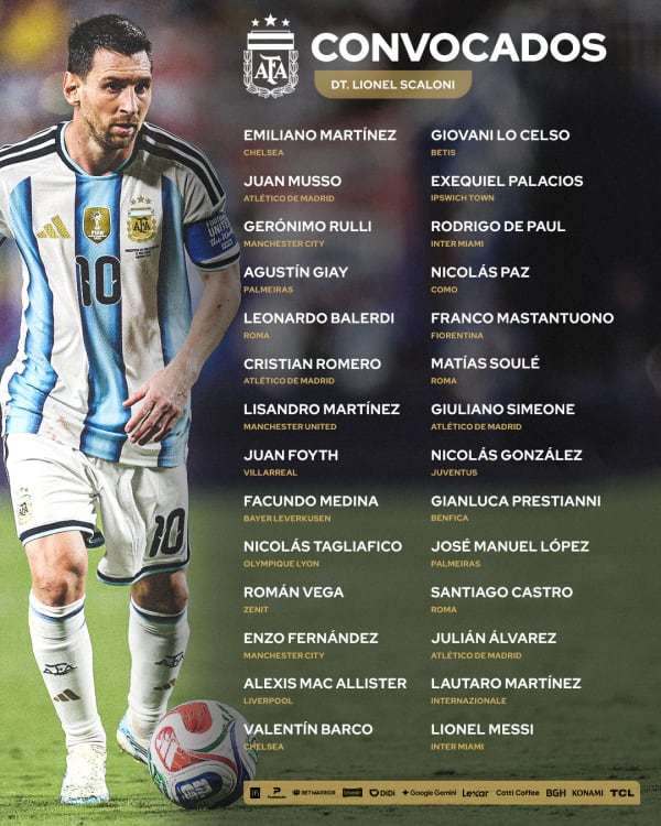 Los convocados para los amistosos de la selección argentina