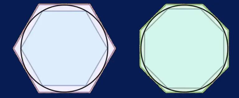El cálculo que intrigo a los matemáticos (Foto: BBC)