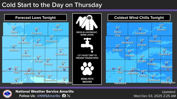 La irrupción del aire polar provocará un descenso de los valores nocturnos hasta mínimas que oscilarán en los 20°F (−6°C)