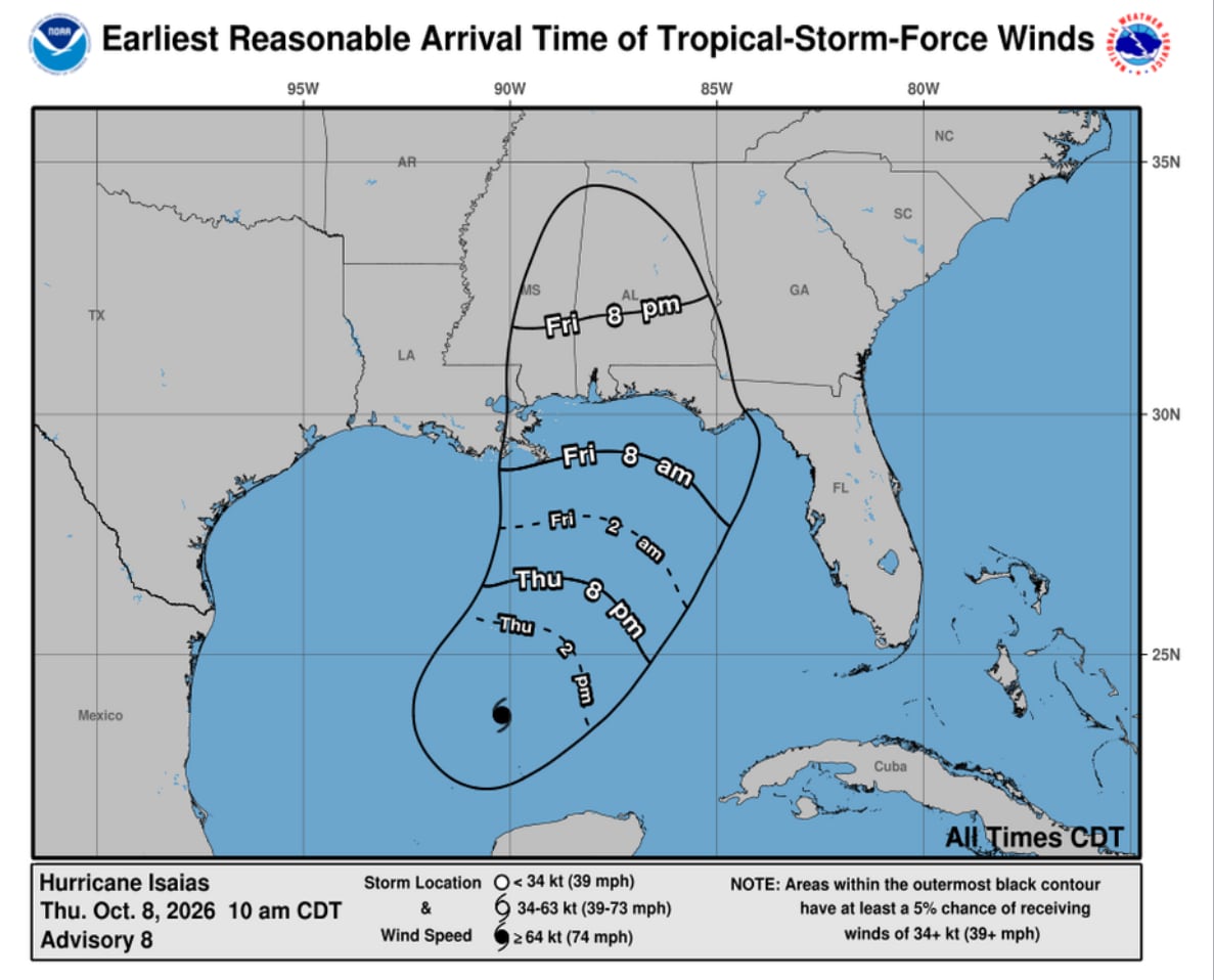 Se encienden las alarmas por la trayectoria del huracán Isaías y su paso por Florida este fin de semana 6 Se sentirán vientos sostenidos de fuerza de huracán en el Panhandle de Florida, sur de Misisipi y sur de Alabama