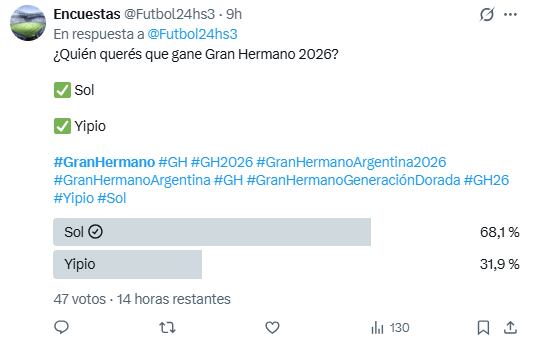 Una encuensta en particular dio a Sol como ganadora