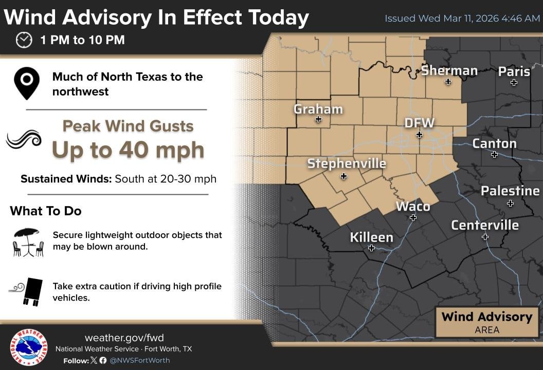Las autoridades piden precaución a los conductores de vehículos de gran altura en las rutas ante los fuertes vientos en Texas