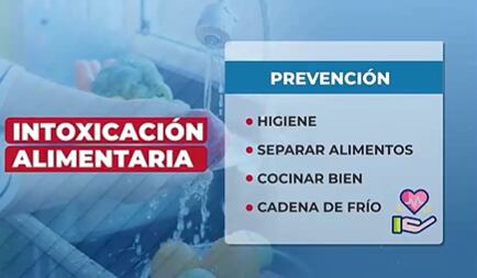 Cómo prevenir una intoxicación alimentaria