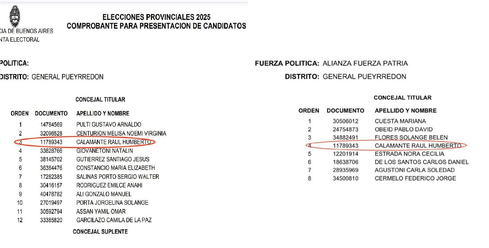Candidato repetido en las listas de ambas fuerzas para General Pueyrredón