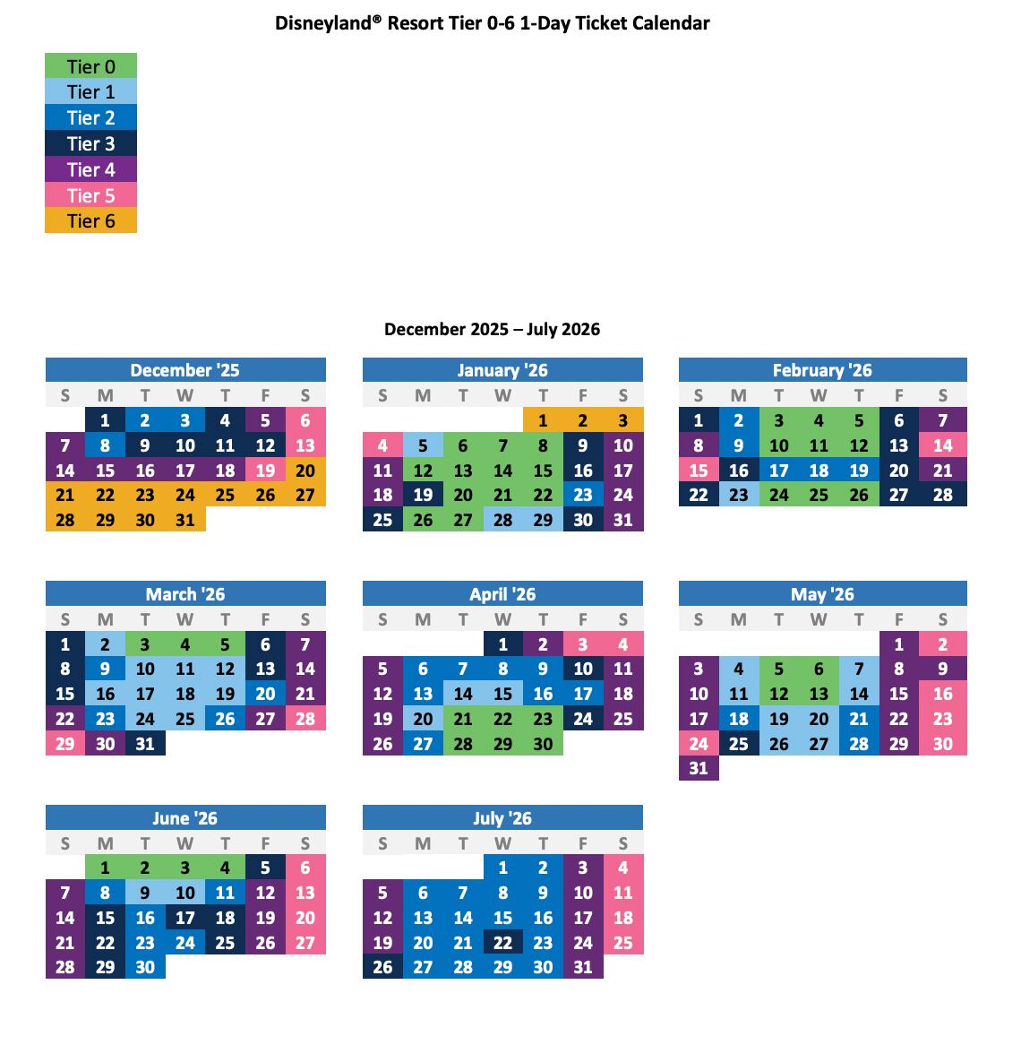 Así luce el calendario de precios de Disneyland para la primera parte de 2026