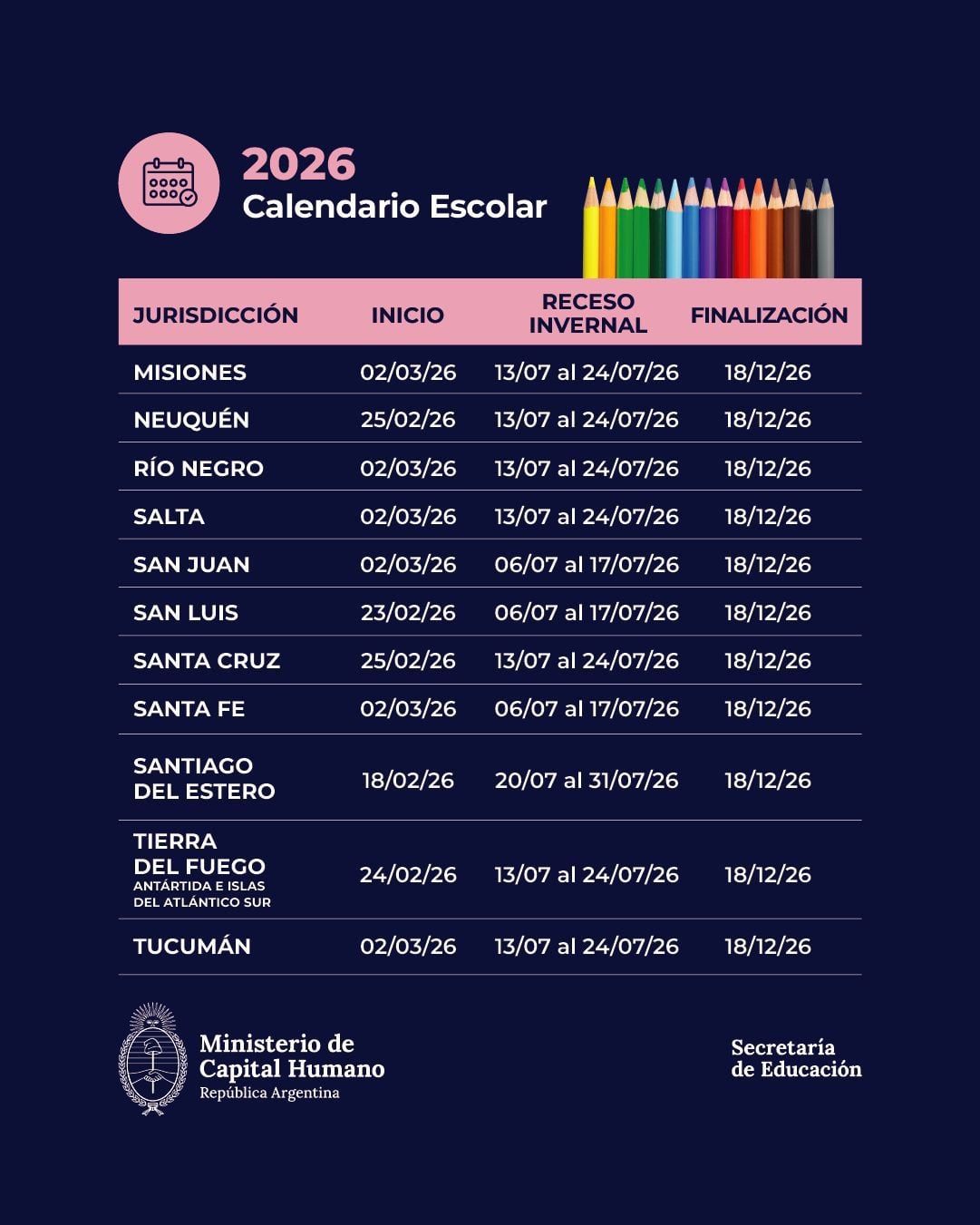 Calendario escolar difundido por el Ministerio de Capital Humano