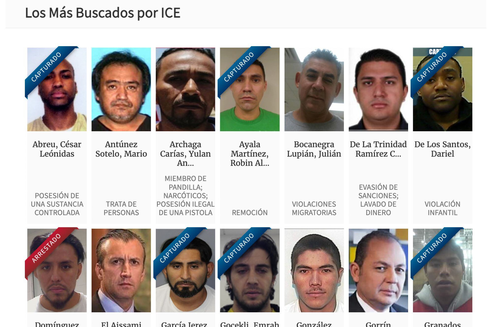El ICE busca a 37 criminales por orden de prioridad y posee su información publicada en su página web