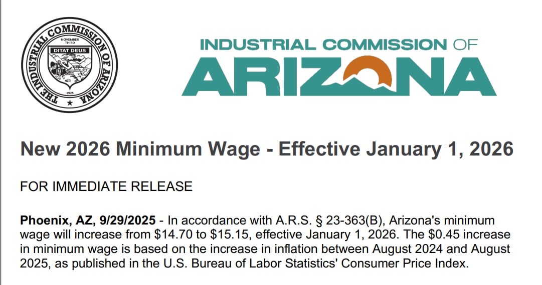 La Comisión Industrial de Arizona anunció que el salario mínimo incrementará a US$15,15 en 2026 (Industrial Commission of Arizona)