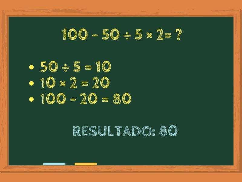 El resultado del cálculo matemático viral en redes sociales
