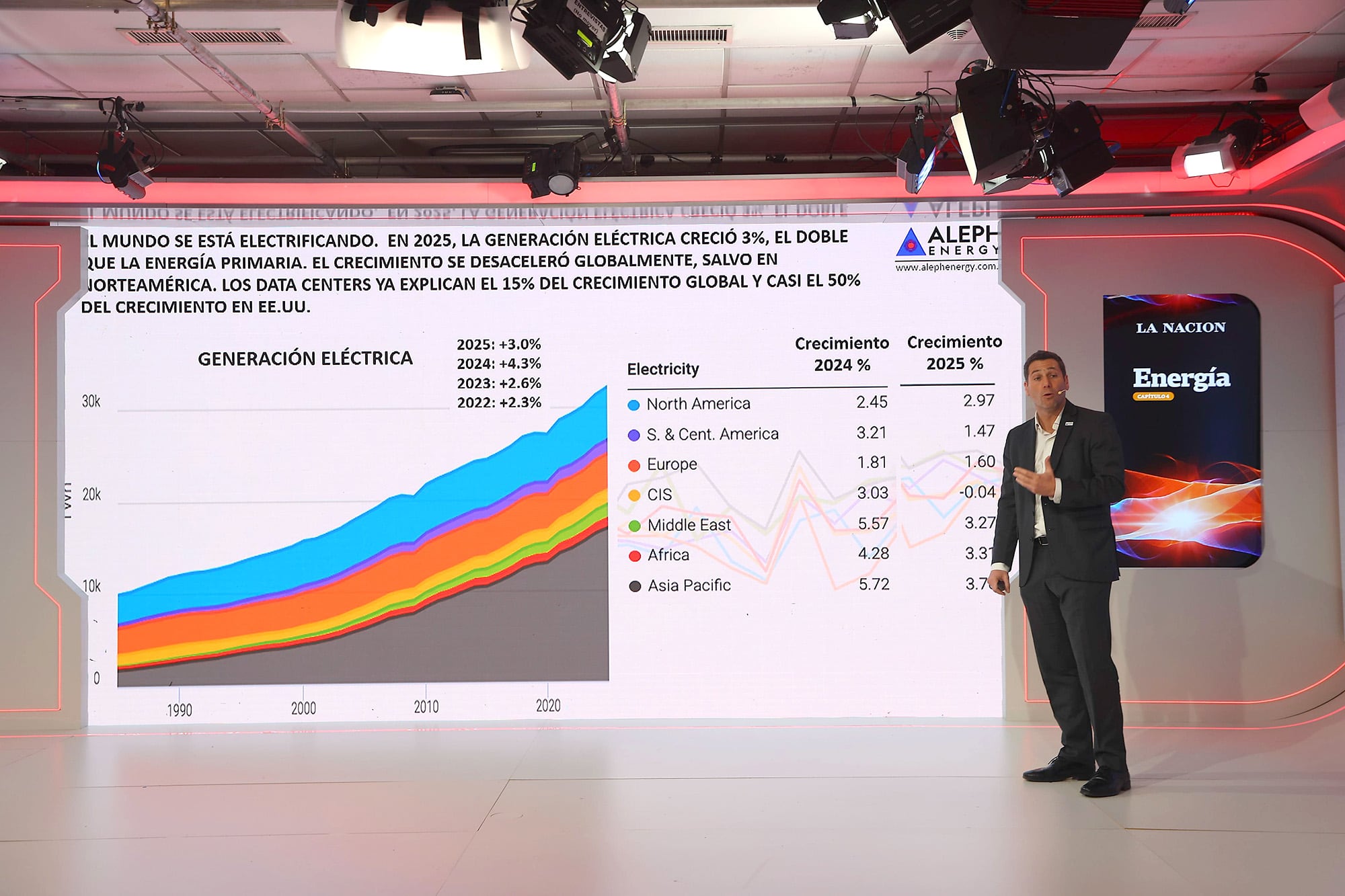La Argentina tiene la ventaja de contar con el triángulo del litio