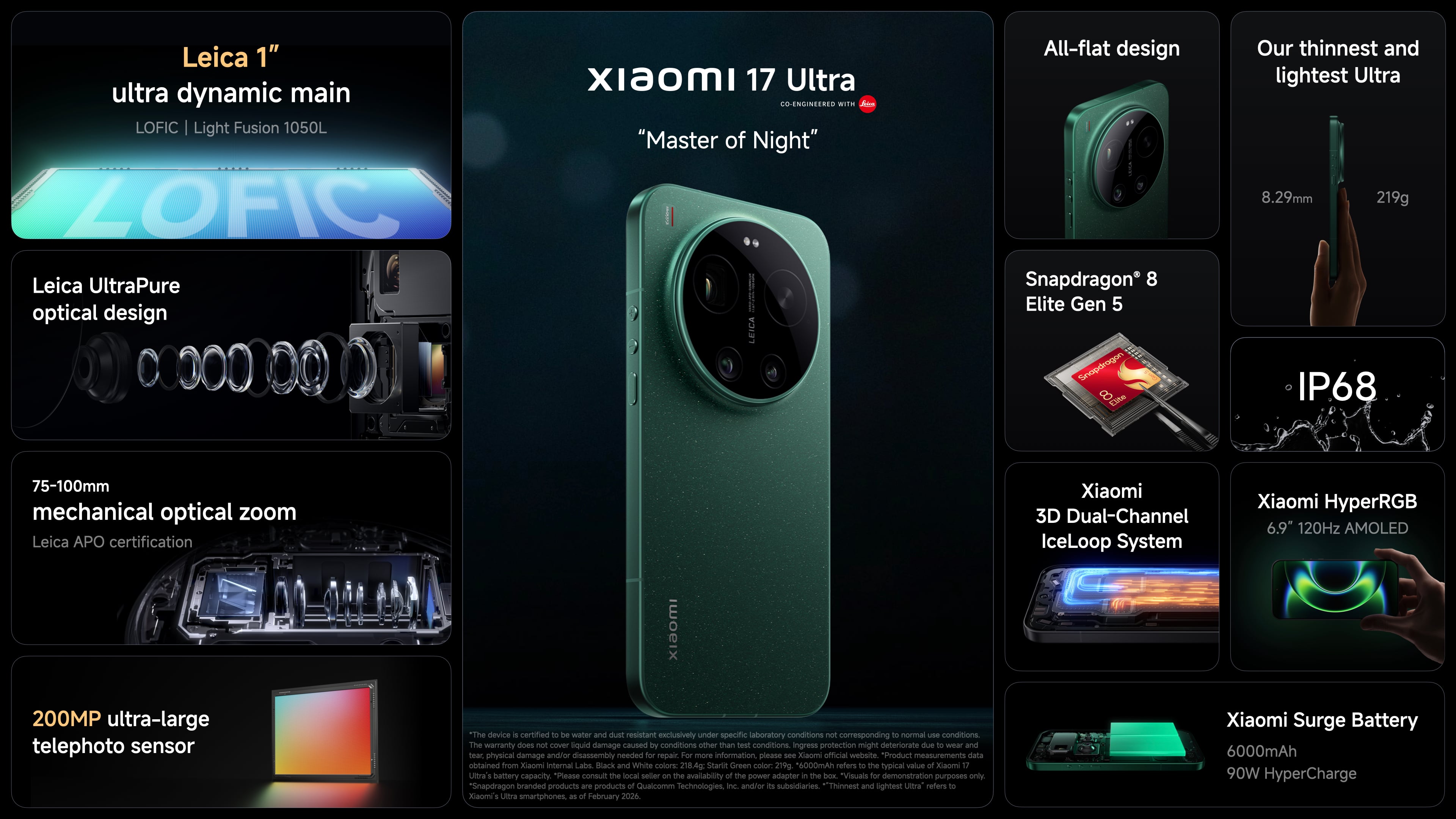 Las características técnicas del Xiaomi 17 Ultra