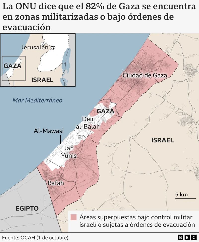 El 82% de Gaza se encuentra bajo control militar o con órdenes de evacuación, según la ONU