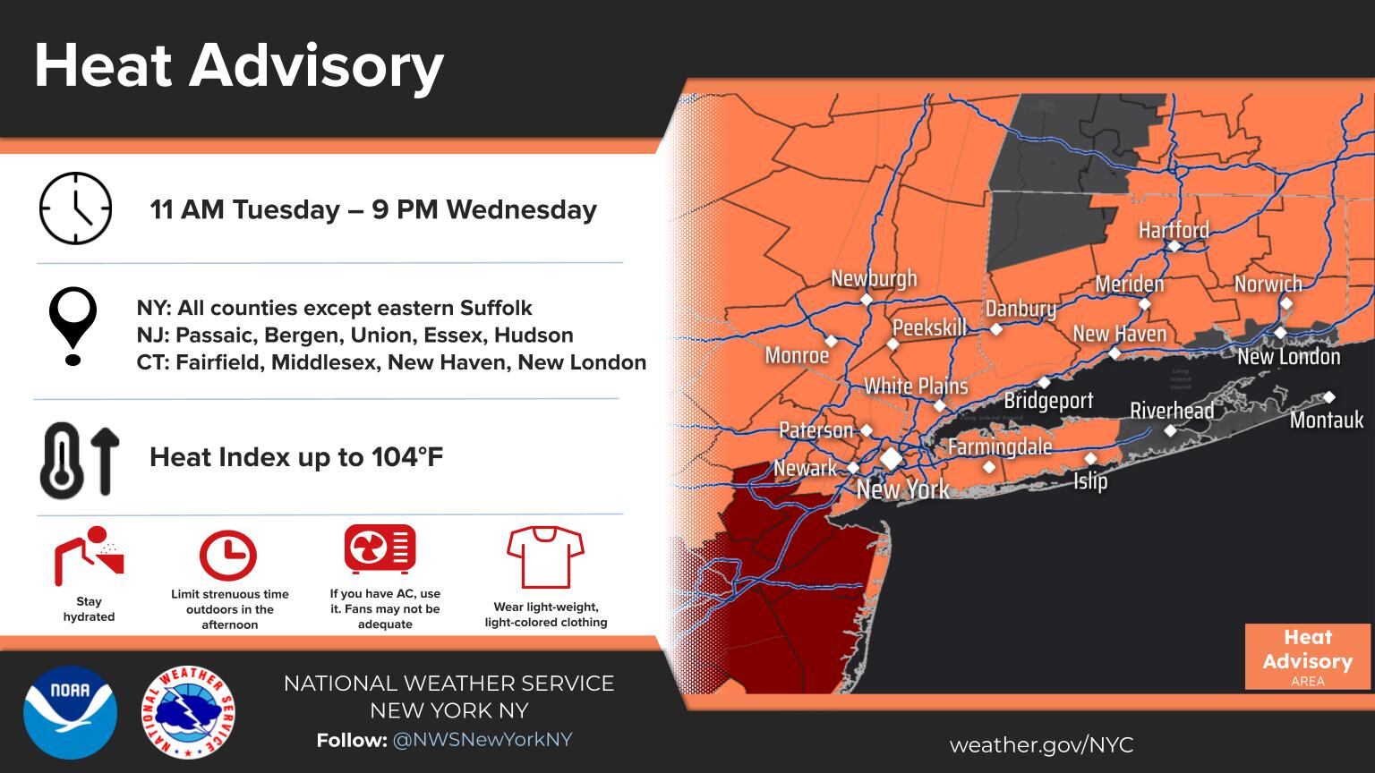 Hasta el miércoles, existe una advertencia de calor activa para Nueva York