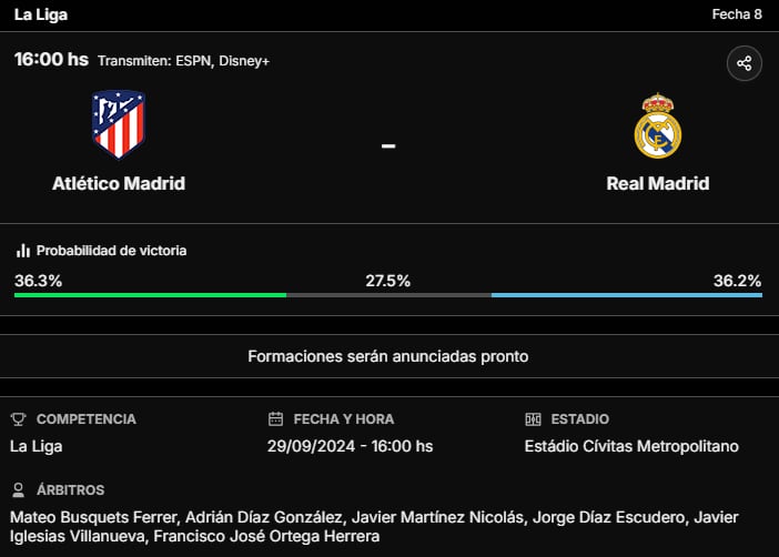 La previa de Atlético Madrid vs. Real Madrid, por la Liga de España