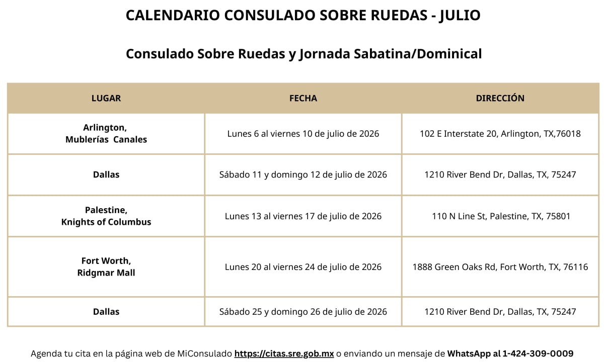 El calendario del consulado sobre ruedas en Texas durante julio