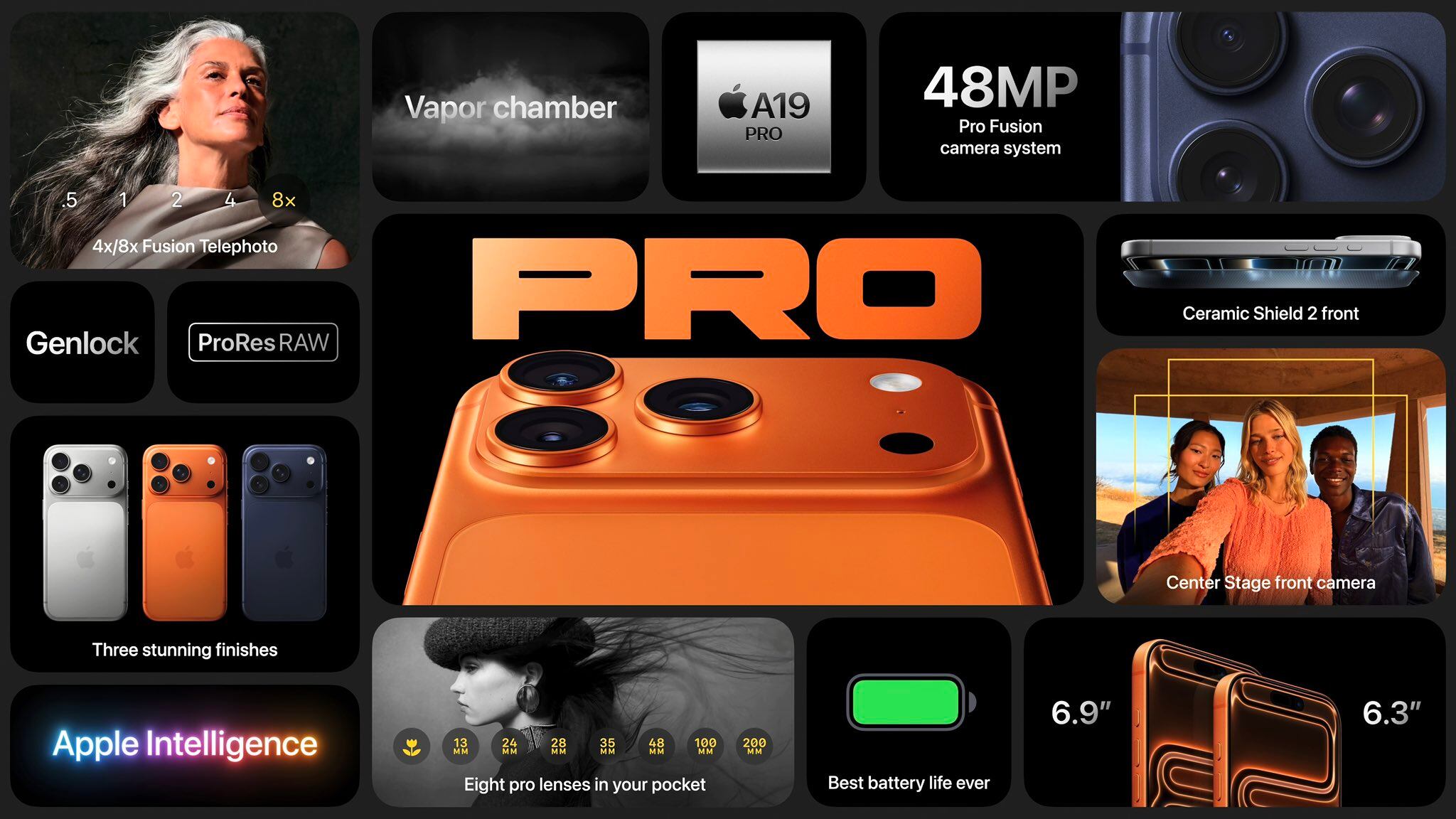 Las funciones principales del iPhone 17 Pro