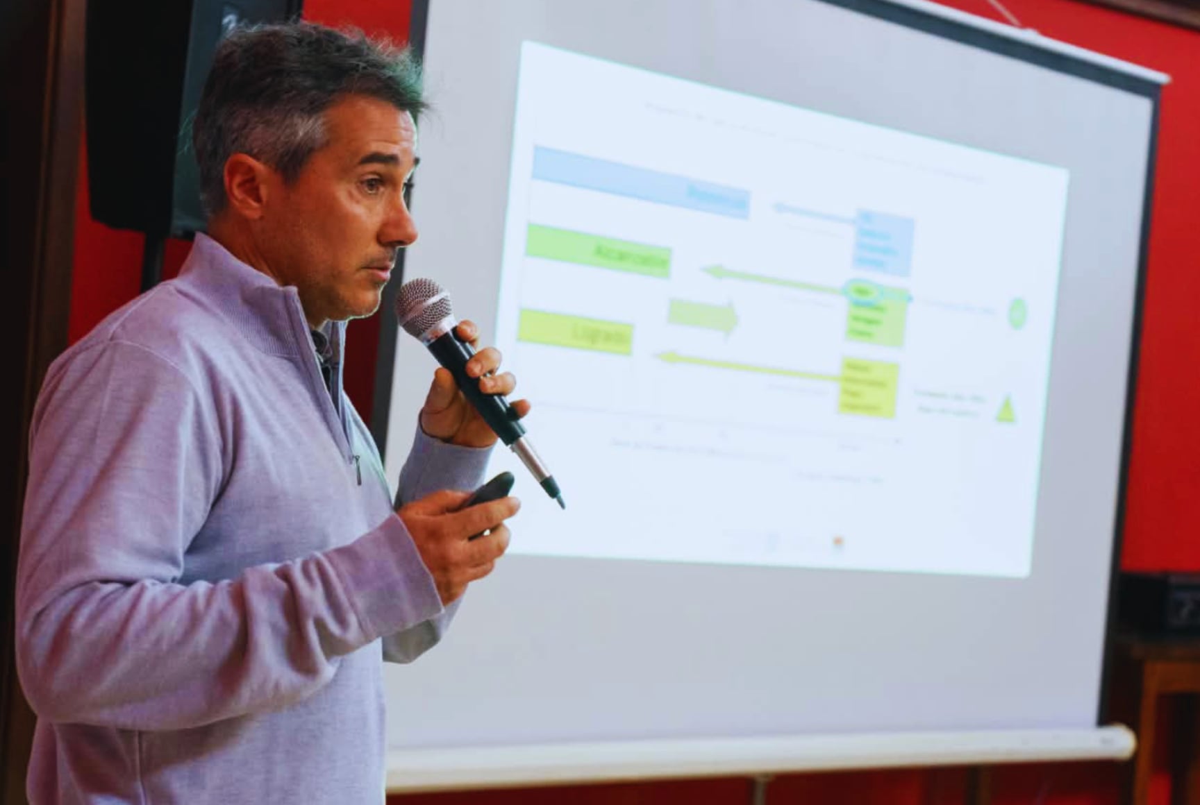 Según explicó Cicchino, “si va a haber agua en cantidad, puede llegar a ser una gran oportunidad para planificar techos de rendimiento importantes en los principales cultivos, que son maíz, soja y girasol”