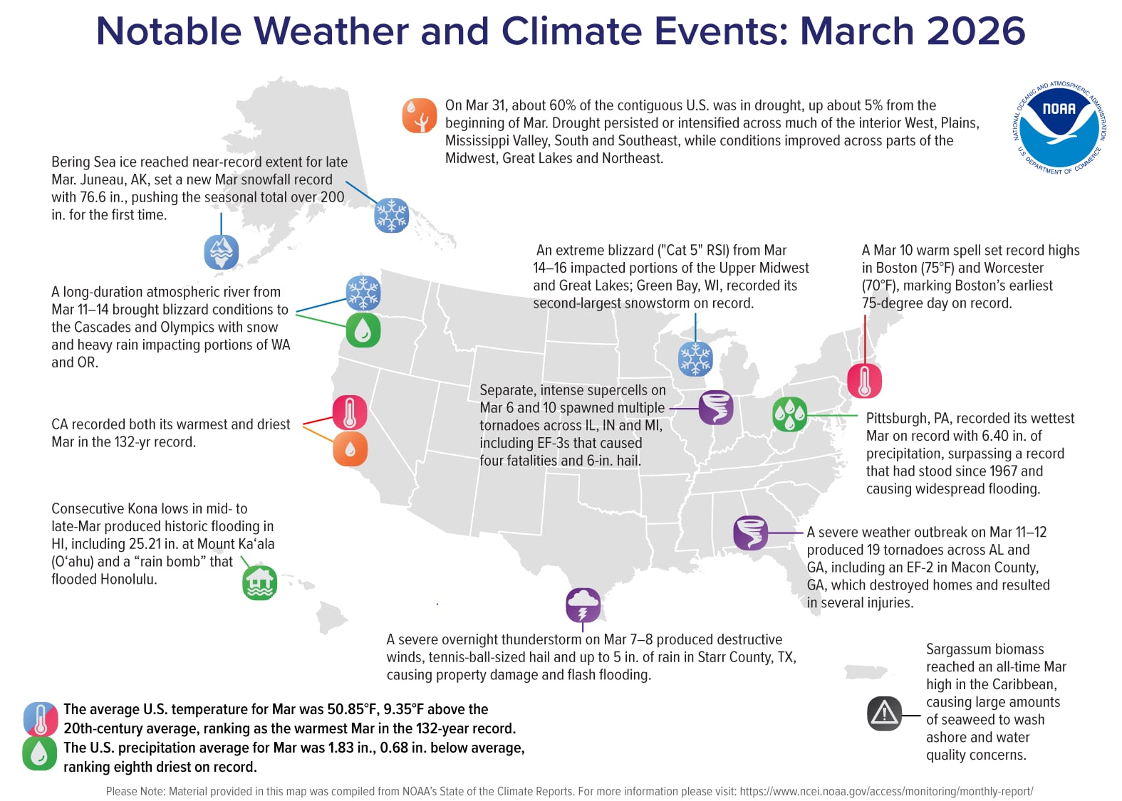 Mapa de los eventos meteorológicos y climáticos más destacados de Estados Unidos en marzo de 2026