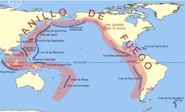 El Anillo de Fuego en el Océano Pacífico