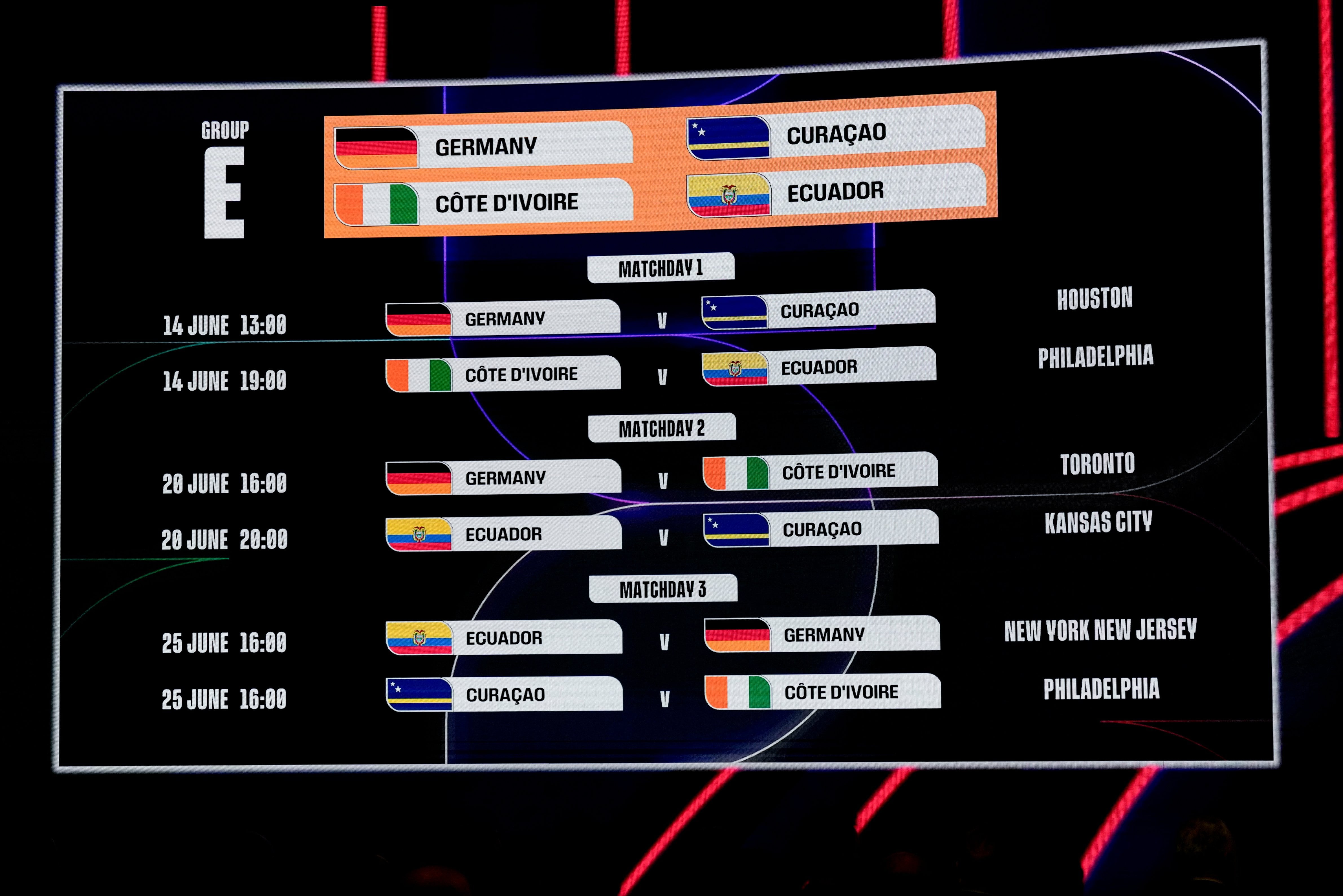 El calendario de Ecuador en el Grupo E del Mundial 2026