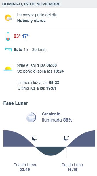La nubosidad se mantendrá variable durante todo el domingo