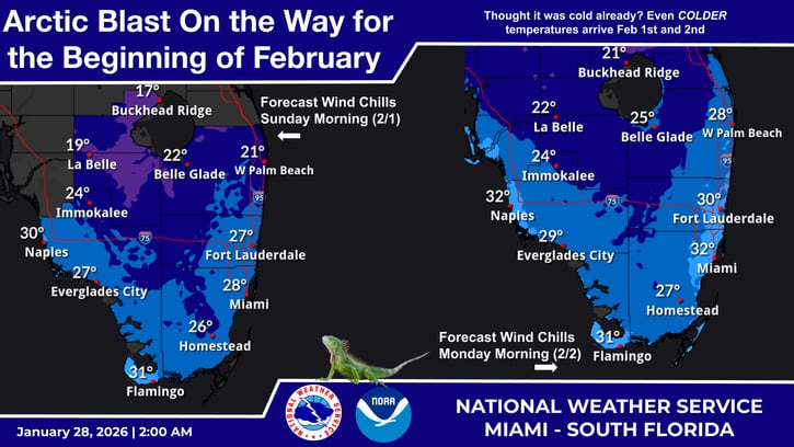 Un potente frente frío llegará a Miami el sábado por la tarde, lo que provocará que las temperaturas mínimas de la madrugada del domingo se acerquen a los 32°F (0°C) incluso en áreas urbanas costeras