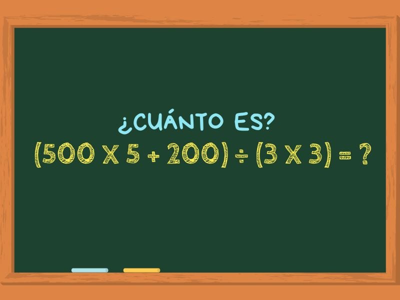 ¿Cuánto es (500 x 5 + 200) ÷ (3 x 3)? El cálculo matemático que solo pocos pueden resolver en menos de 30 segundos