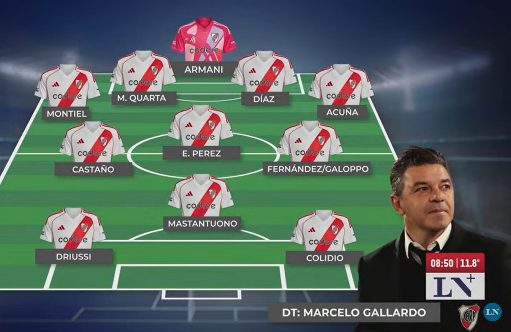 Así se para River en su debut en el Mundial de Clubes