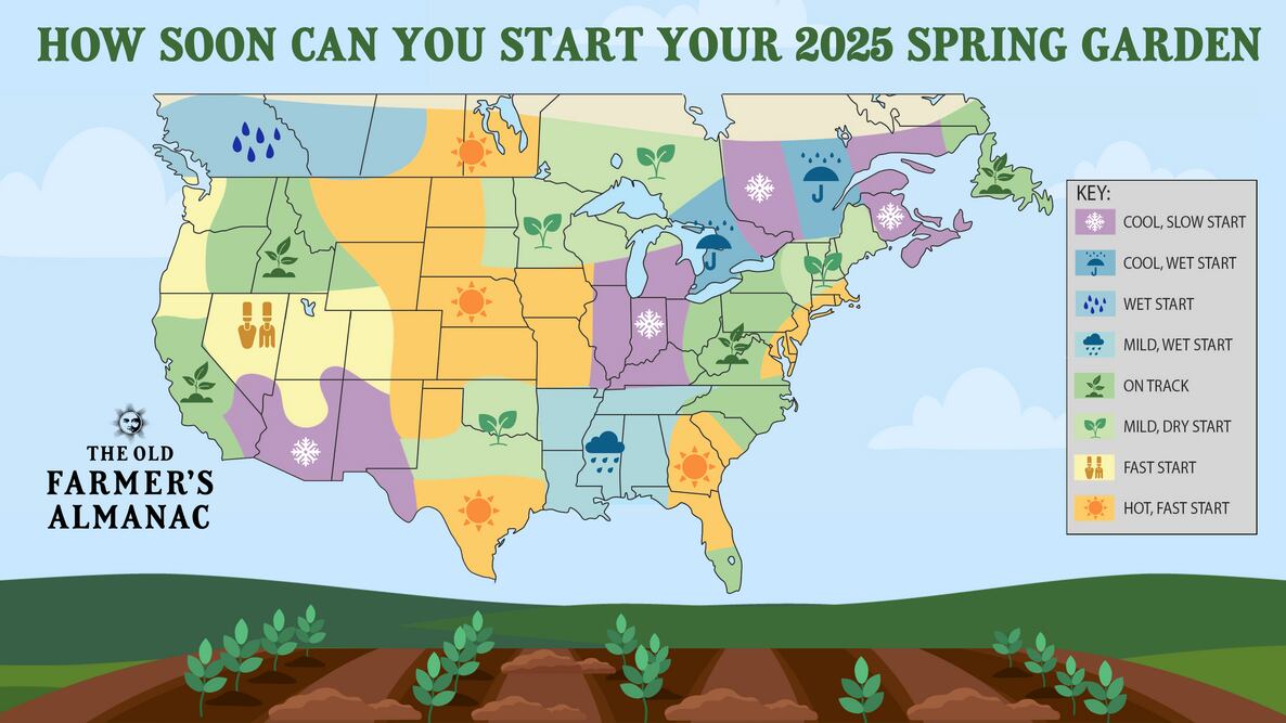 La previsión del Old Farmer's Almanac para hacer jardinería durante la primavera boreal