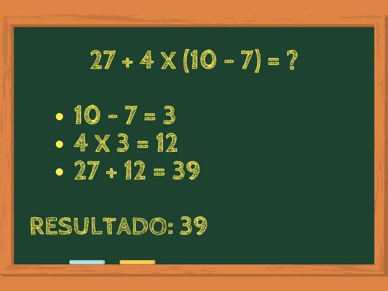 La respuesta al desafío viral