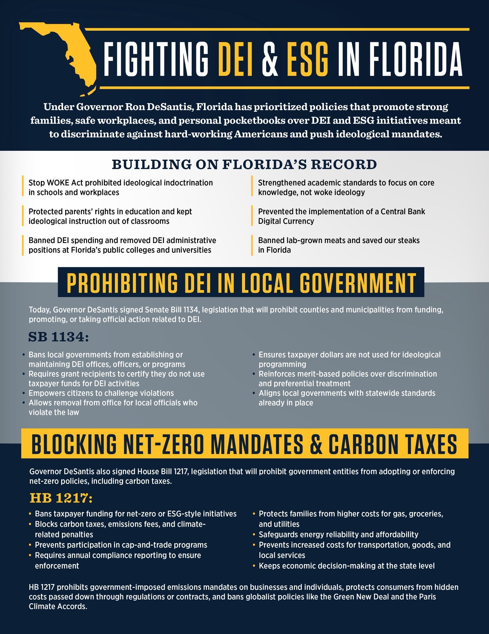 La SB 1134 prohíbe que los gobiernos locales financien u organicen programas DEI; la HB 1217 impide que las autoridades estatales y municipales adopten políticas de emisiones netas cero